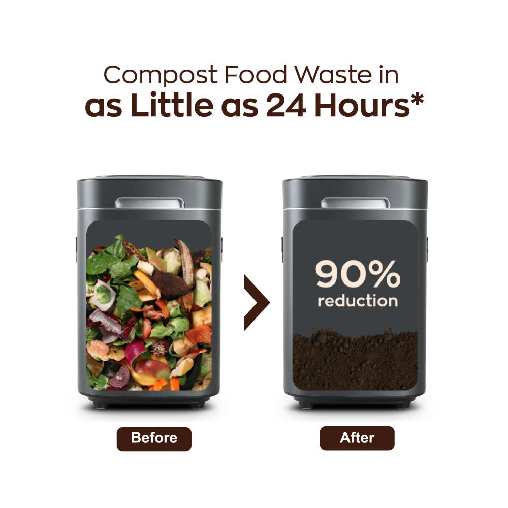 Reencle Home Composter (Shipping March 2025)